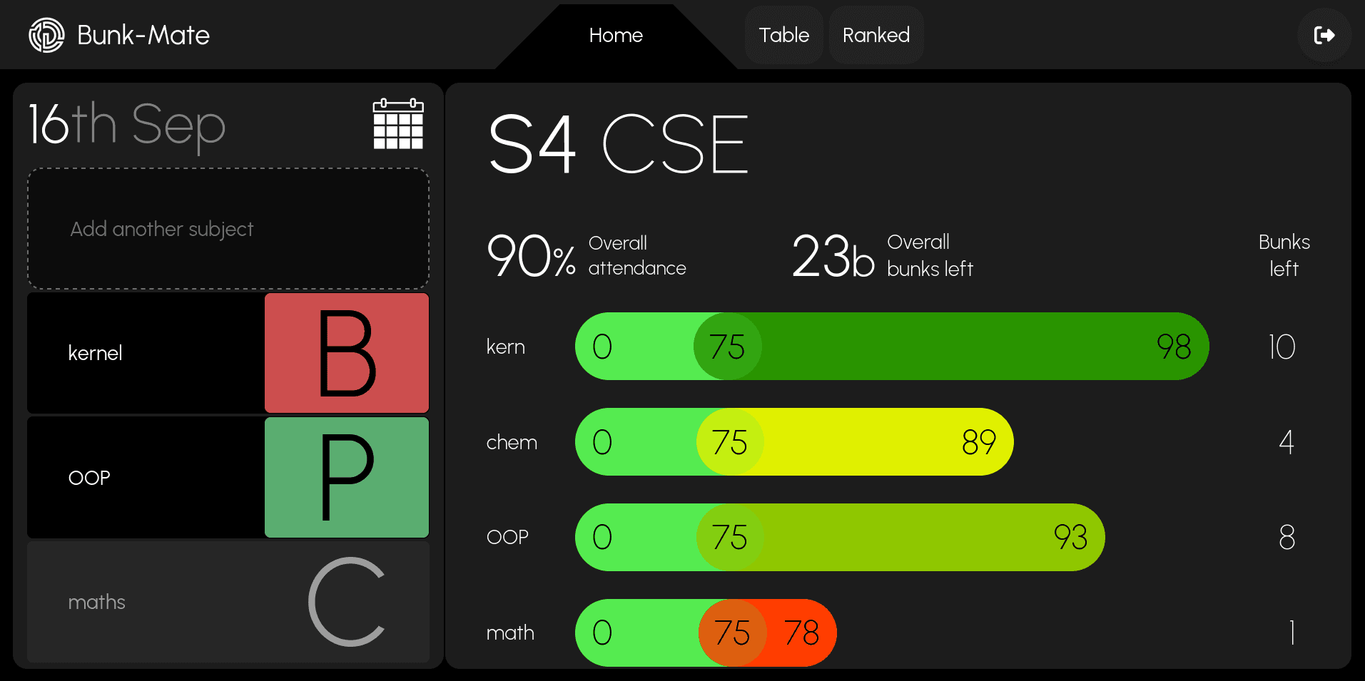 dashboard